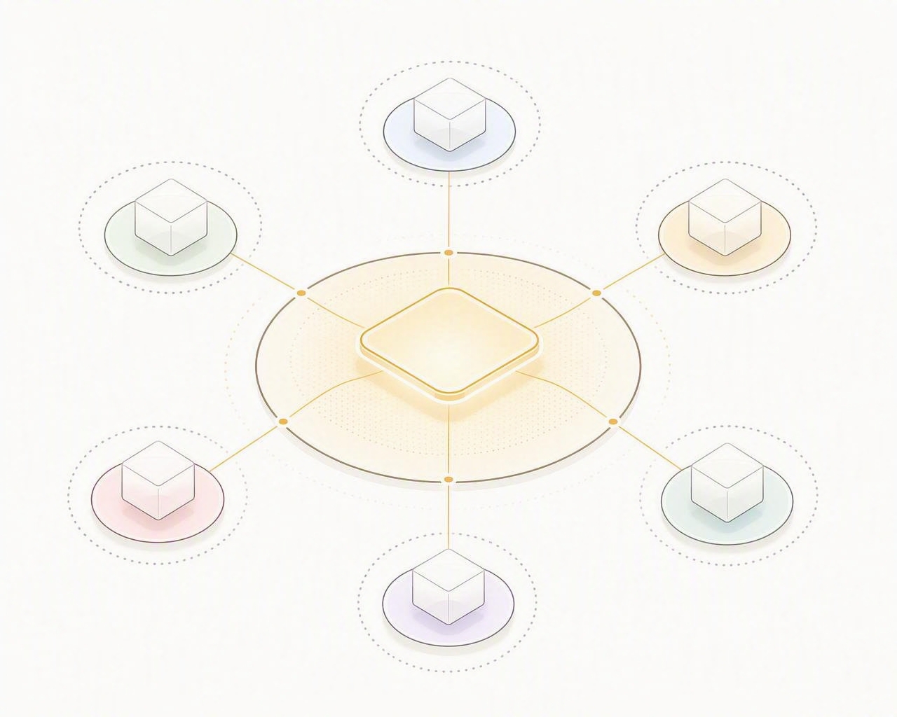 A connected compliance foundation extending to multiple framework commitments.