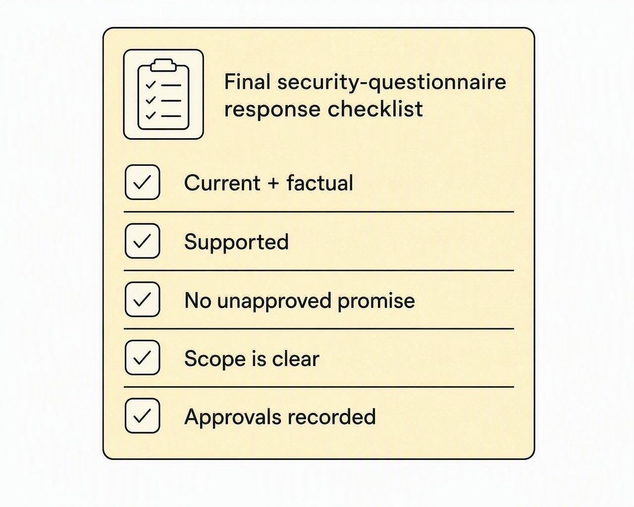 Five final checks for a factual, supported, appropriately scoped security response.